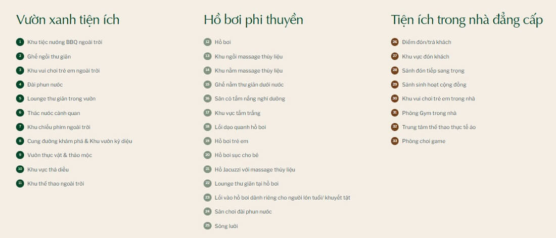 danh sách 33 tiện ích LUMIÈRE Boulevard